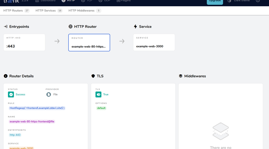 Screenshot of DDEV router and Traefik running on a `.ddev.site` subdomain in a browser window